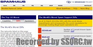 spamhaus isps