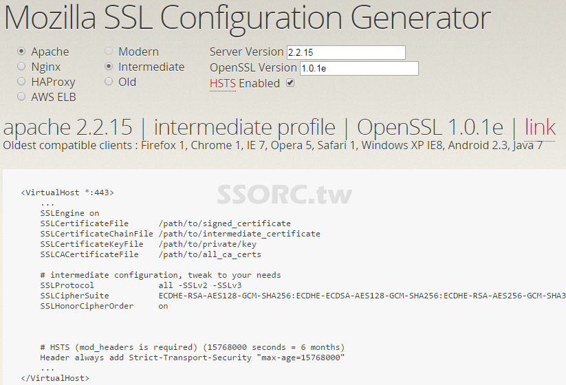 Mozilla 的 SSL/TLS 設定建議，看起來都有在 follow 最新的