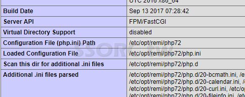 使用 php-fpm 管理 PHP / FastCGI 程序-安裝